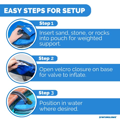 FrogLog Animal Saving Escape Ramp For Pools & Spas | ORIGINAL 70200