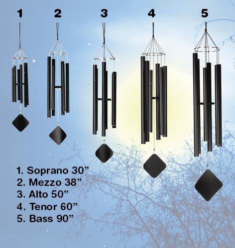 Chimes - Japanese Chimes
